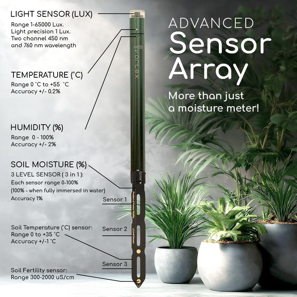 Vprobe (Shady Green) - Vortex Vitality