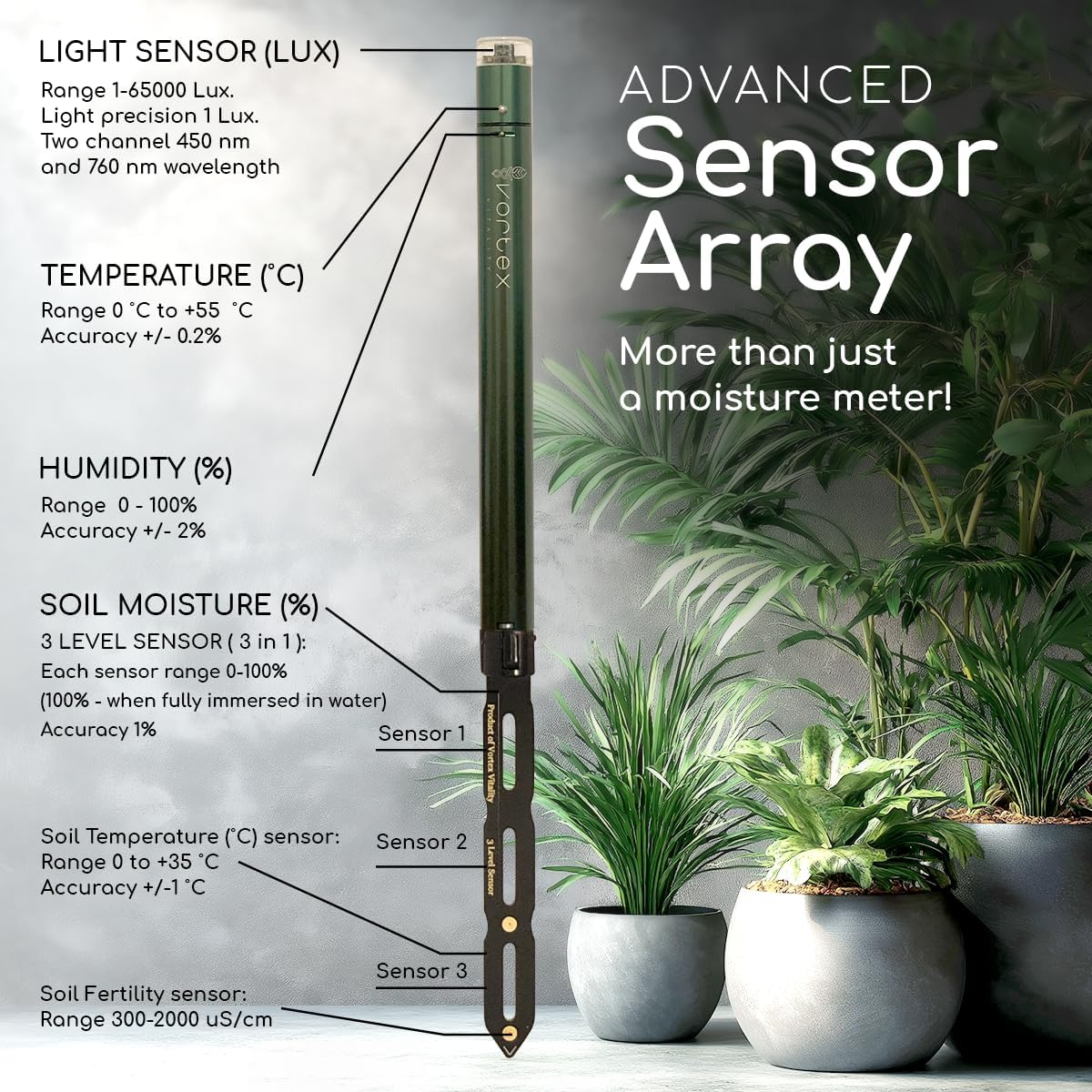Vprobe (Shady Green) - Vortex Vitality